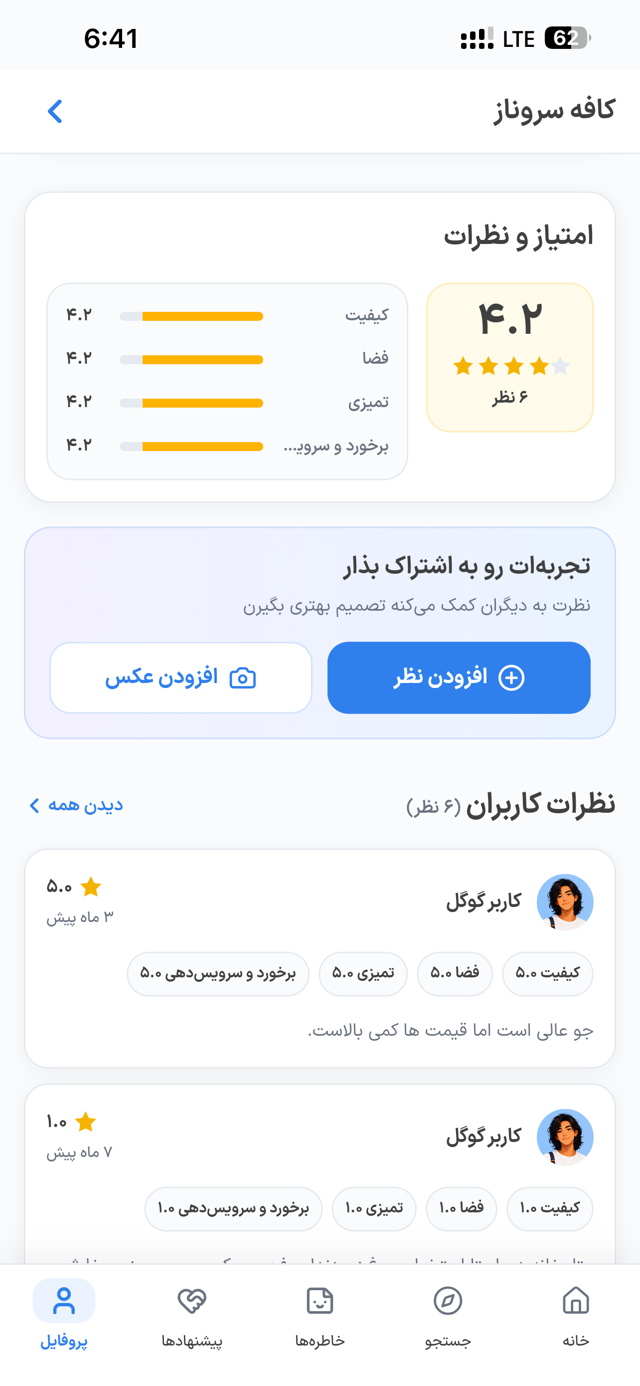 نظرها و امتیازهای واقعی کاربران زونیک